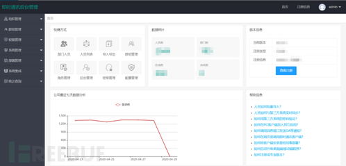 某企业授权渗透报告