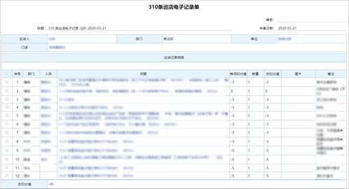 泛微OA系统以招商管理为核心,为连锁商超行业构建统一办公平台