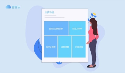 百宝云+企业微信号打开移动办公新平台