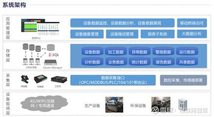 有个老板参观完智能工厂后,竟然放弃搞智能制造了…这是为什么?